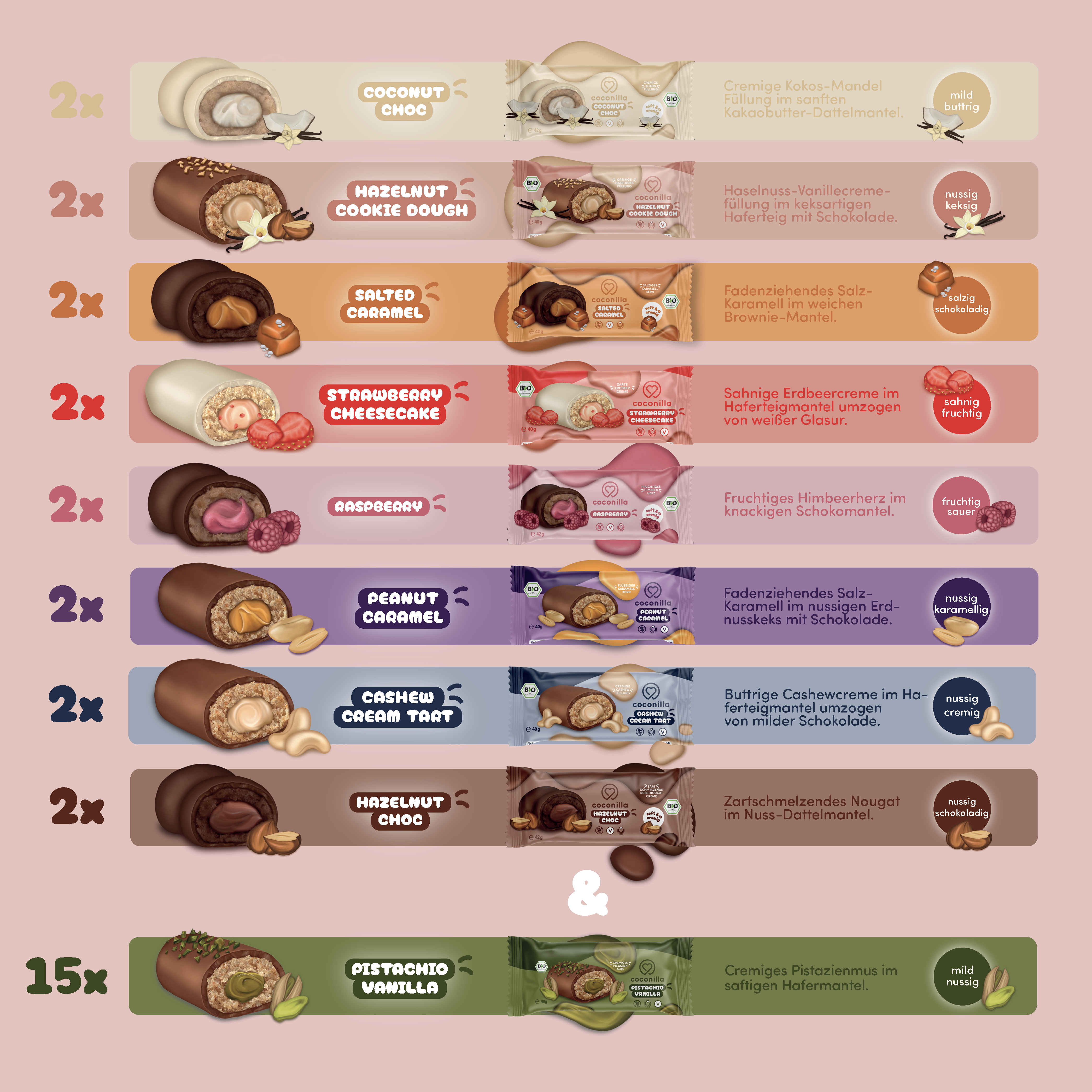 Genussmomente Bundle