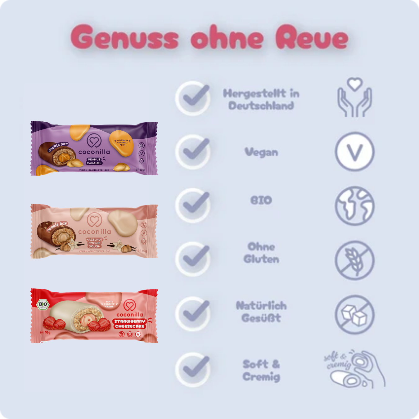 Bestseller Bundle