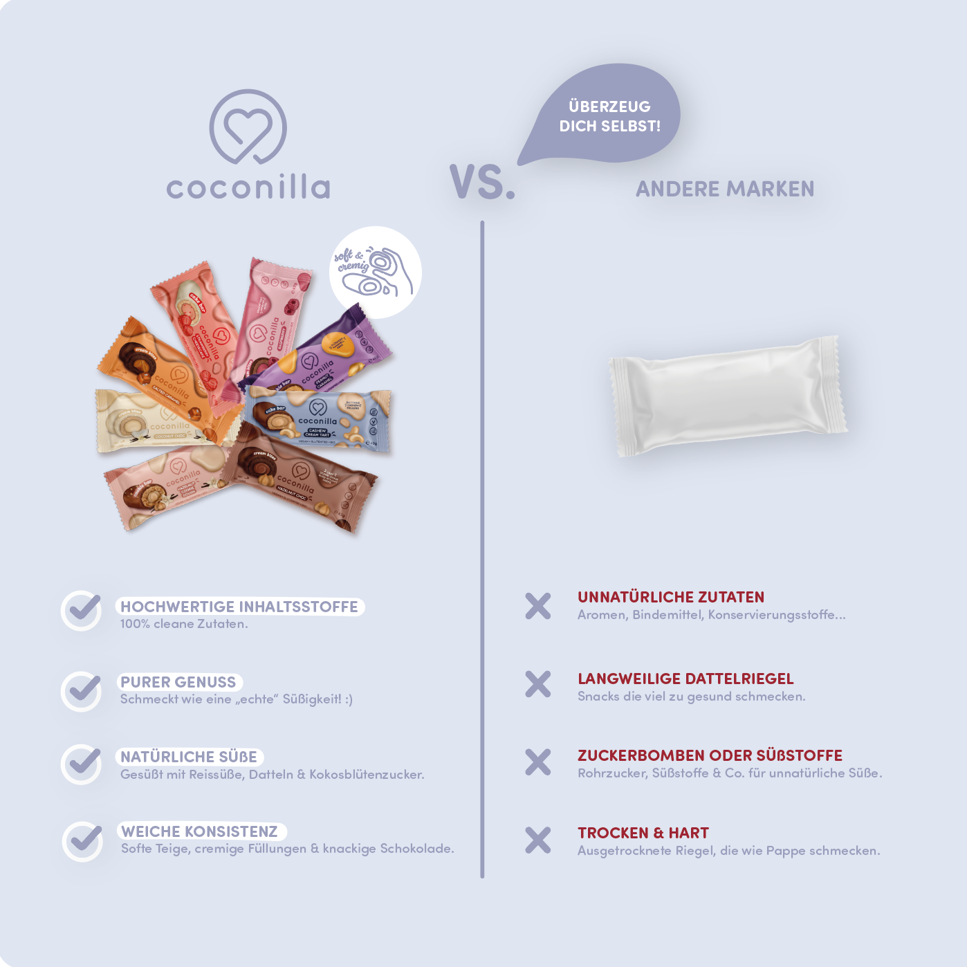 BIO - Cream Bites Coconut Choc