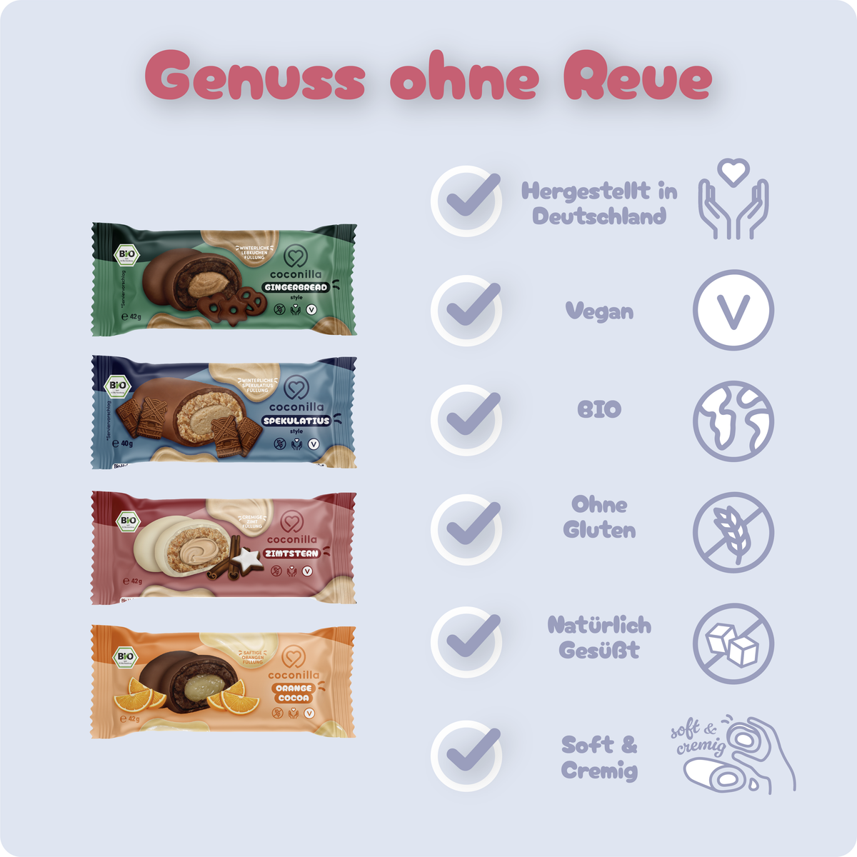 Weihnachtsbundle